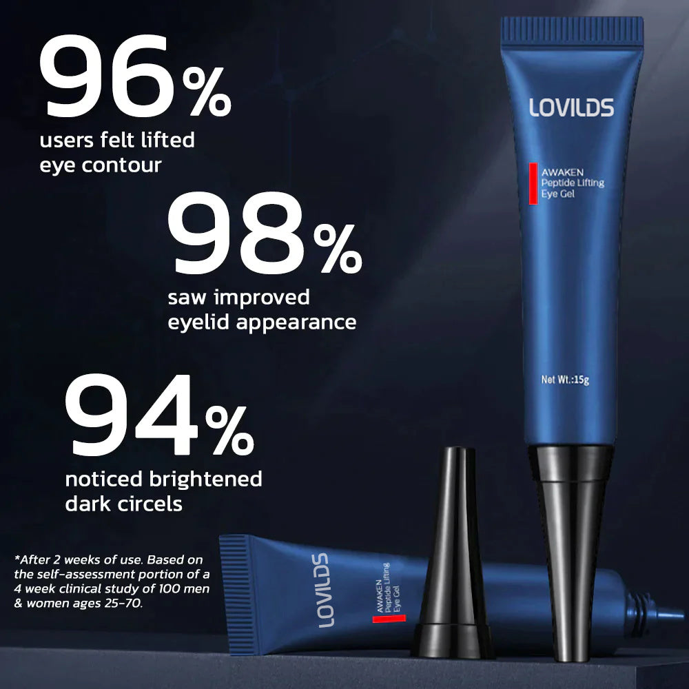 đFinal Day: 82% OFFđ LOVILDS⢠Awaken Peptide Lifting Eye Gel-$
