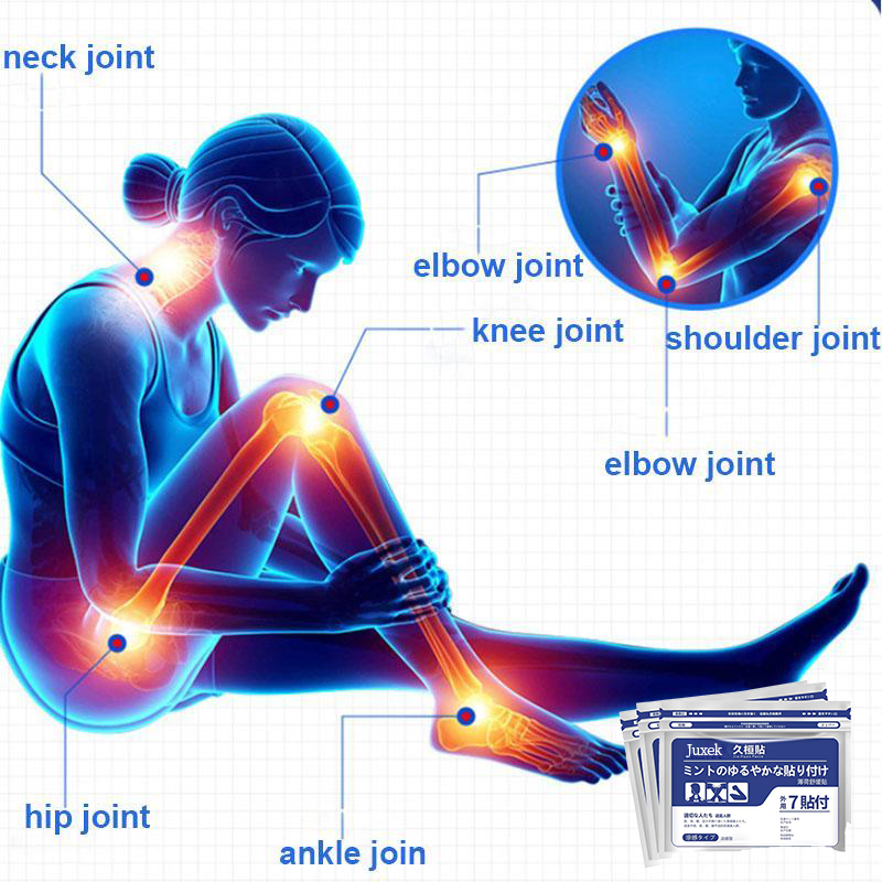 đ„Juxekâą Back Pain Patch Natural Pain Relief Patches for Knee Neck Shoulder and Joint Pain Muscle Soreness Arthritis Relief