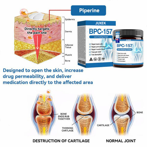 Juxek™ BPC-157 Joint Healing Cream 🦴Treats Arthritis, Neuropathy, Rheumatism, Sports Injuries & More👍