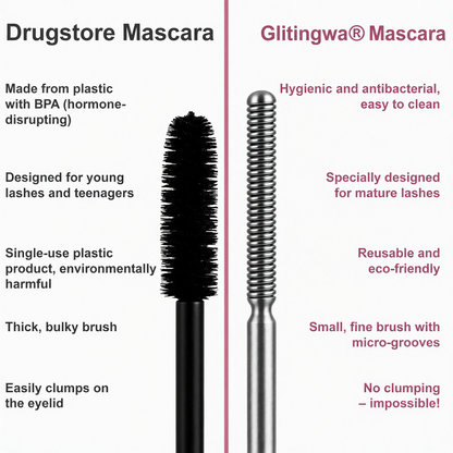 Glitingwa® Waterproof Fibre Mascara💧  – Volume & Length without Clumping for Dramatic Moments