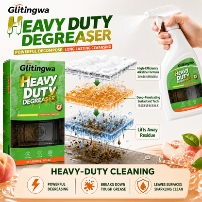 Glitingwa Heavy Duty Kitchen Degreaser Spray | Cuts Grease on Stoves, Range Hoods & Grills