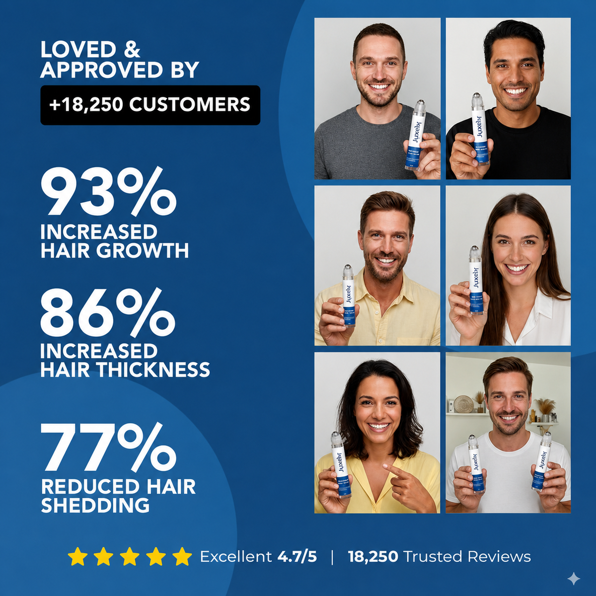 Juxek® Hair Growth Roll on Serum