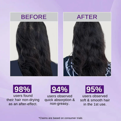 ORACRESTA & Rice Water Hair Growth Spray |100% Natural Extract | 200 ml