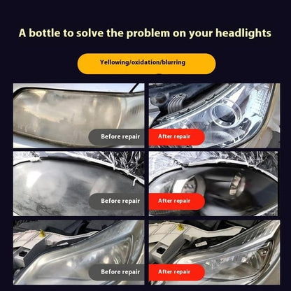 Automotive Headlamp Restoration Fluid, oxidized and yellowed automotive headlamps, blurring enhanced crystalline coating refurbisher