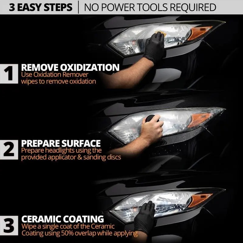 Automotive Headlamp Restoration Fluid, oxidized and yellowed automotive headlamps, blurring enhanced crystalline coating refurbisher