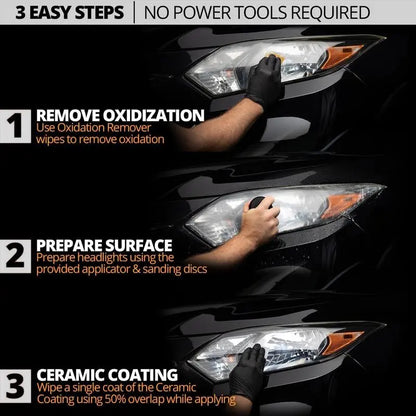 Automotive Headlamp Restoration Fluid, oxidized and yellowed automotive headlamps, blurring enhanced crystalline coating refurbisher