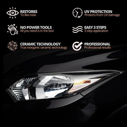 Automotive Headlamp Restoration Fluid, oxidized and yellowed automotive headlamps, blurring enhanced crystalline coating refurbisher