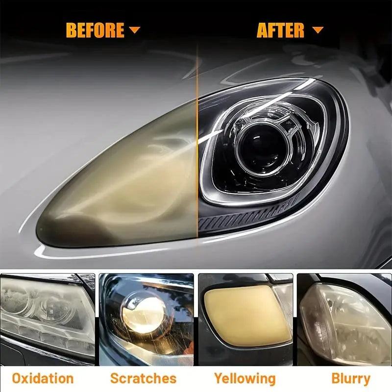 Automotive Headlamp Restoration Fluid, oxidized and yellowed automotive headlamps, blurring enhanced crystalline coating refurbisher