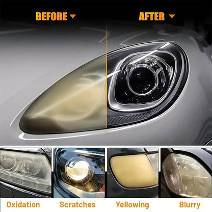 Automotive Headlamp Restoration Fluid, oxidized and yellowed automotive headlamps, blurring enhanced crystalline coating refurbisher
