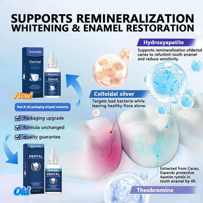 Oracresta Fluoride-Free Hydroxyapatite Tooth Armor Drops & Enamel Repair, Whitening
